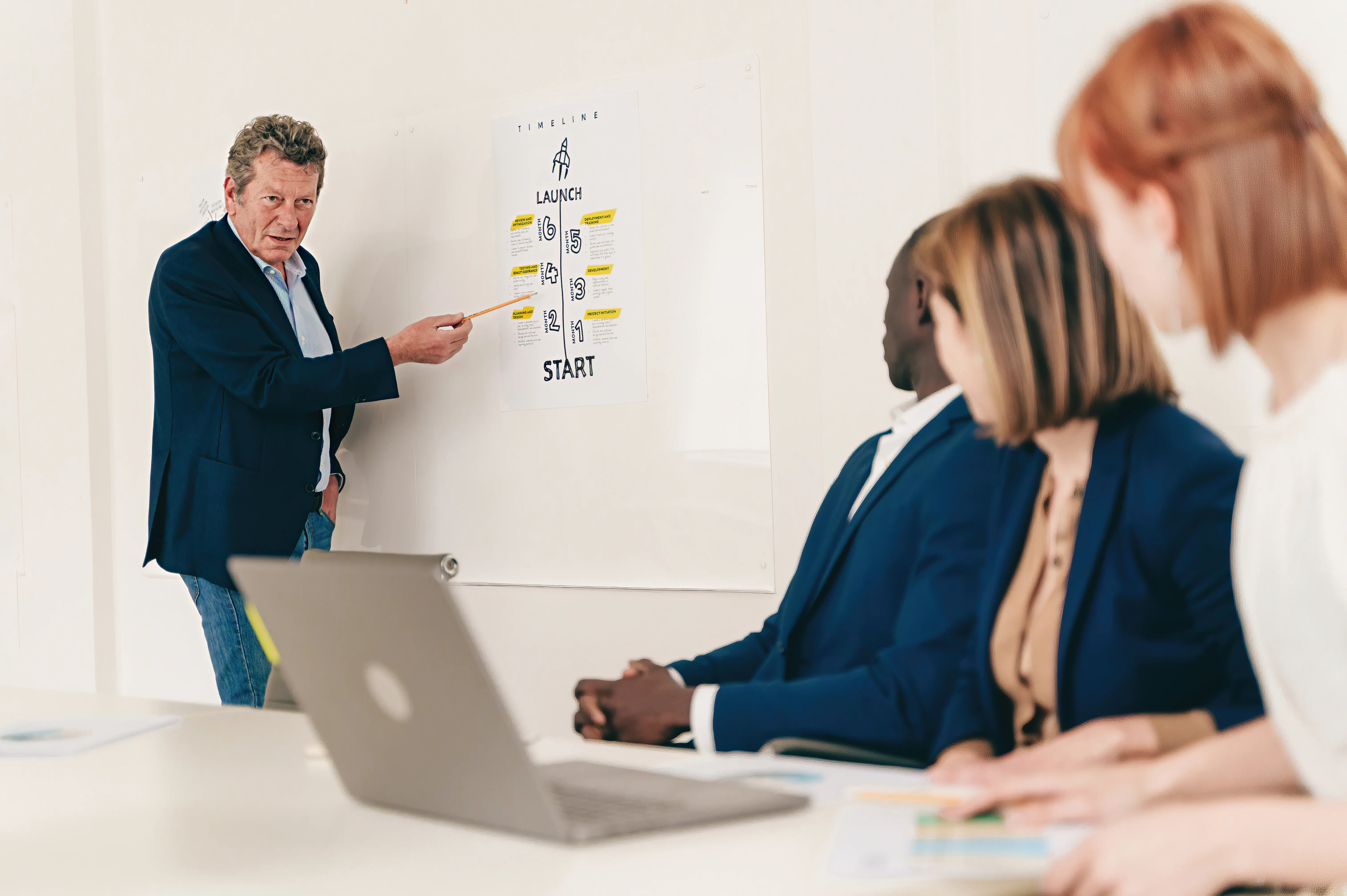 Man points to a launch timeline poster while three seated colleagues watch